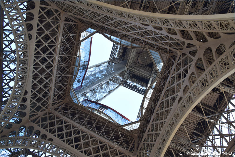 City Sightseeing, Paris, Frankreich, France, Eiffelturm
