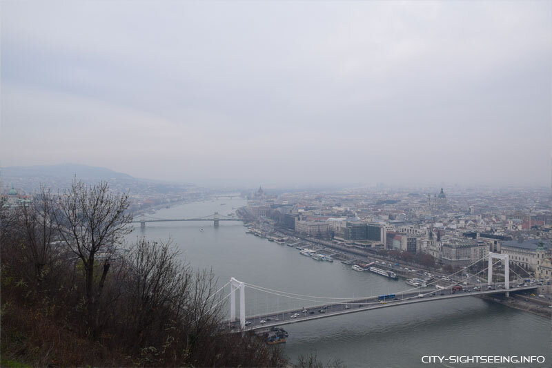 Donau, Budapest