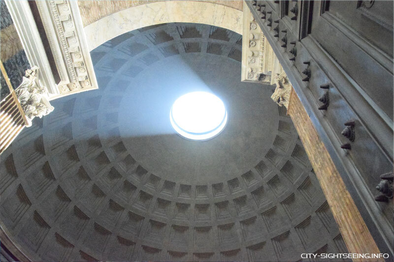 Pantheon, Rom