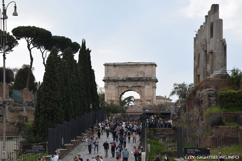 Forum Romanum, Rom